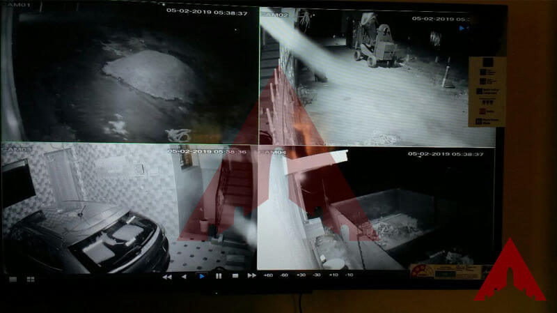 CCTV Installation Karur