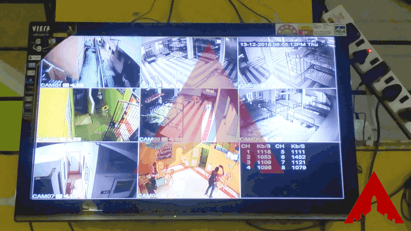 CCTV Installation Karur