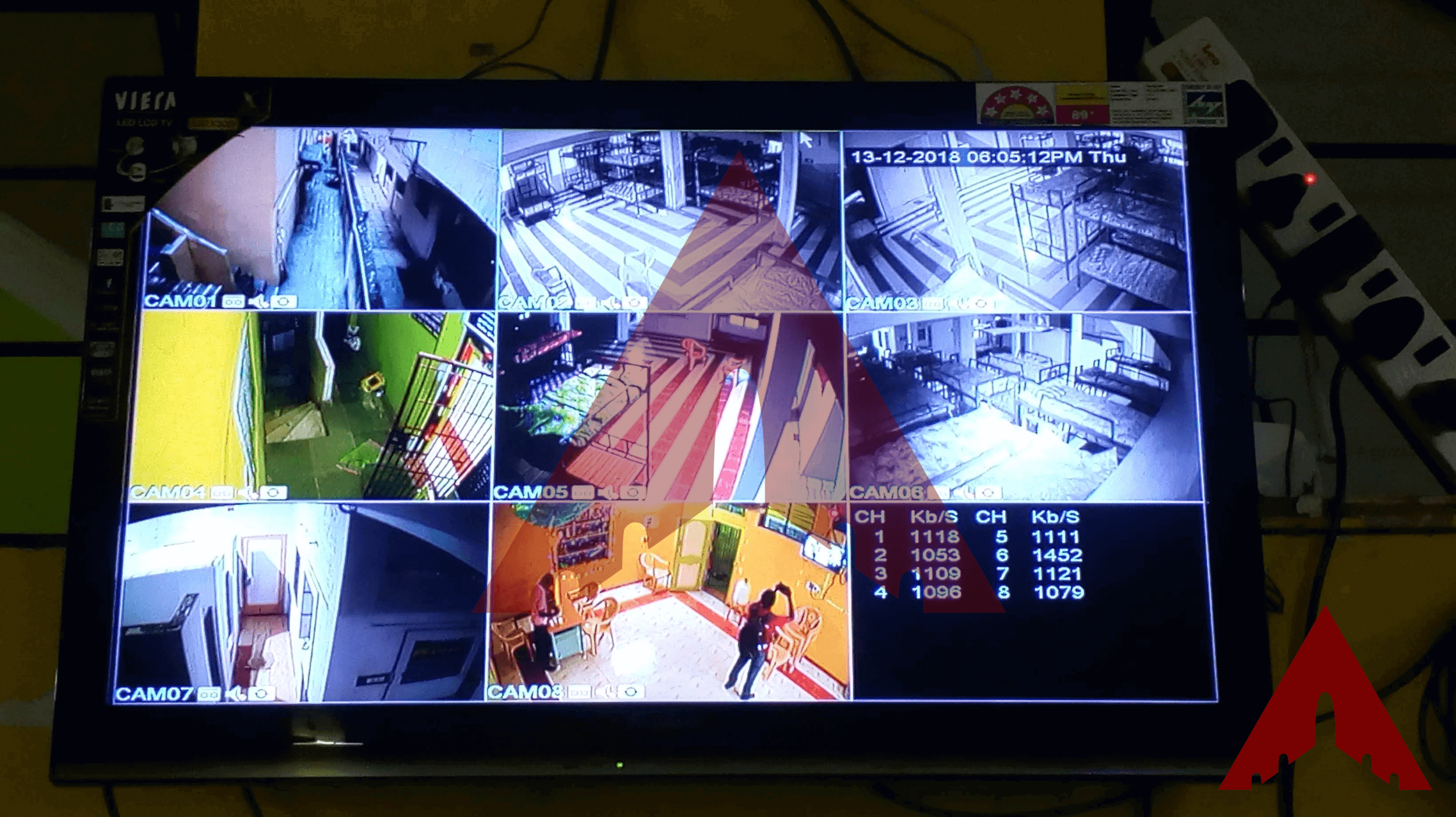 CCTV Installation Karur